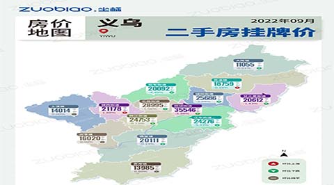 房价|义乌2月二手房均价表最新出炉！10个镇街超200个热门小区！