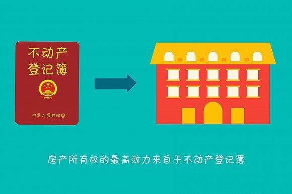 房产证上有你的名字 房子也不一定是你的